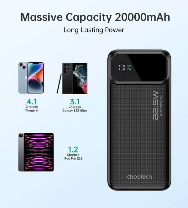 CHOETECH 20000mAh USB-C power bank digital display view