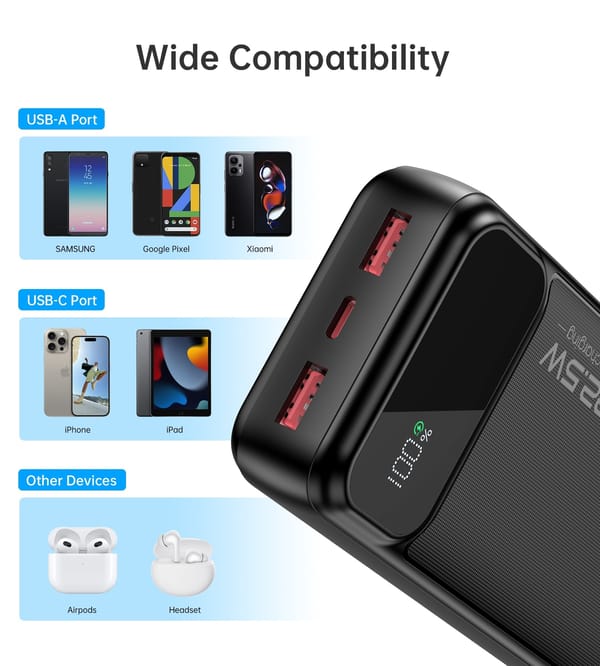 CHOETECH 20000mAh USB-C power bank product angle
