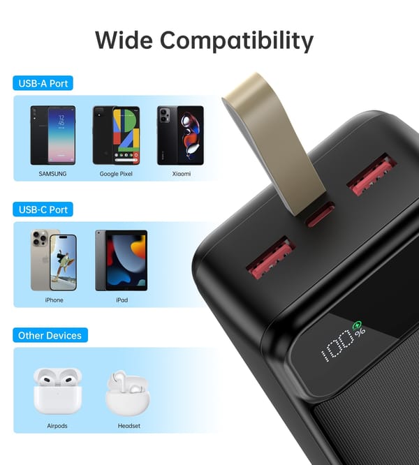 CHOETECH 30000mAh USB-C Power Bank product detail